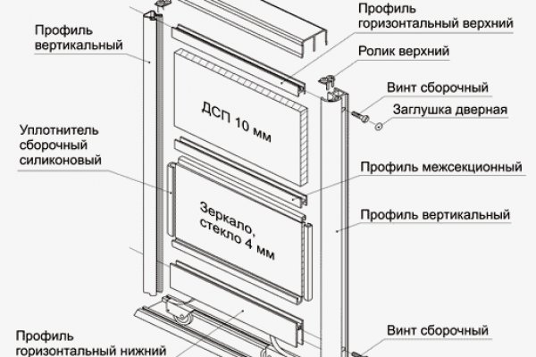 Кракен это известный маркетплейс